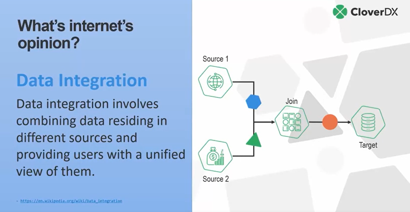 Data ingestion vs data integration What's the difference?